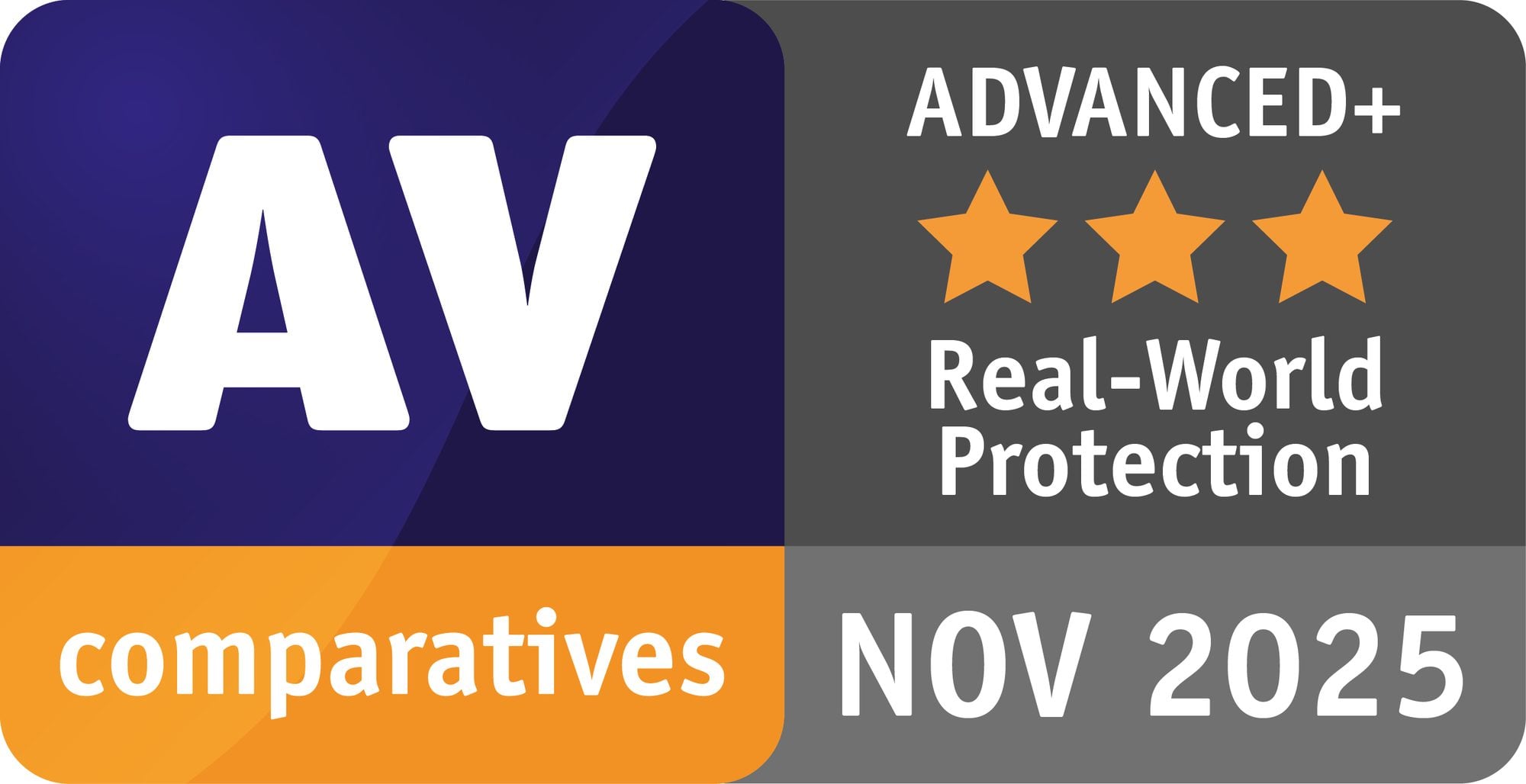 AV-Comparatives Advanced+ Real-World Protection rating badge with three gold stars dated November 2025